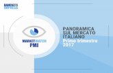 Market Watch PMI - Maggio 2017
