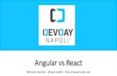 Angular vsr React