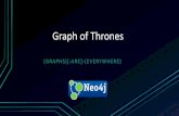 Graph of Thrones - Neo4j + Game of Thrones