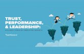 Trust, Performance & Leadership: Success Through Employee Growth