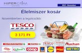 Hipercom basket price report Hungary 2017.november