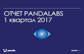 Pandalabs   отчет за 1 квартал 2017