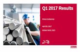 Klöckner & Co SE - Q1 2017 Results - Press Conference