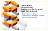 Presentasi Sosialisasi PM SMPI-  Bandung 10 Mei 2017