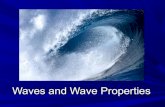 Waves and Wave Properties--Teach Engineering