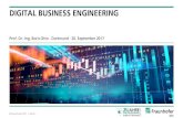 Digital Business Engineering am Fraunhofer ISST
