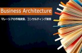 Business Architecture - Marketing & Consulting Service