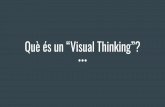Què és un “visual thinking”
