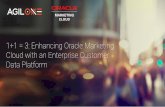 1+1 = 3: Enhancing Oracle Marketing Cloud with an Enterprise Customer Data Platform