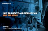 How to Create and Measure an Account-Based Marketing Strategy