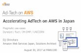 Accelerating AdTech on AWS in Japan