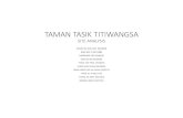 Project 1- Taman Tasik Titiwangsa Site Analysis