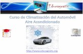 Curso de Climatizacion del Automovil, Aire Acondicionado del Carro