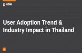 User adoption trend & industry impact in Thailand