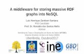 A middleware for storing massive RDF graphs into NoSQL