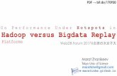 On Performance Under Hotspots in Hadoop versus Bigdata Replay Platforms