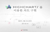 20170519 tech day-3rd-highcharts를 이용한 차트 구현-김영석