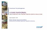 UJIAN NASIONAL -   · PDF fileTelaah Soal 4. Uji Coba Soal UN 5. ... Jadwal Pelaksanaan UN SMA/MA ... 11.00-13.00 Biologi Sosiologi Sastra Indonesia Fikih Selasa,