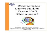 Economics Curriculum Essentials Document Curriculum Documents... · Economics Curriculum Essentials ... Design Templates ... Boulder Valley School District Economics Curriculum Essentials