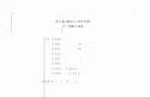 章鋼材の力学的性質 - st.nagasaki-u.ac.jp · PDF filejis g 0303 : 鋼材の検査通則 z 2201 : 金属材料引張試験片 z 2241 :