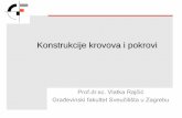 Konstrukcije krovova i pokrovi - grad.unizg.hr · PDF filekrovovi s podroŽnicama – kroviŠta stolica