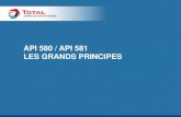 API 580 / API 581 LES GRANDS PRINCIPES - afiap.org 05 04/presentation... · API 580 : CONCEPTS RBI Journée AFIAP – 4 mai 2017 Objectif de l’Inspection : sécurité et fiabilité