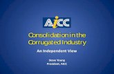 AICC trends in the corrugated industry - · PDF fileMarket segments: what’s hot, what’s not Sustainability Retail Ready Packaging ... AICC trends in the corrugated industry Author: