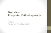 Overview : Pengantar Psikodiagnostik - …ocw.upj.ac.id/files/Slide-PSI-303-Kuliah-I-Pengantar.pdf · •Psikodiagnostik ? •Psiko = jiwa, ... •Dalam bidang klinis, wawancara sering
