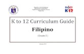 K to 12 Curriculum Guide - fape.org.ph · PDF fileatensyon sa nagsasalita at-4 kahusayan ang mga nakukuha ang mensaheng matukoy ang mga1 batayang kasanayan sa ... 1-4 nagagamit ang