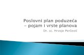 Dr. sc. Hrvoje Perčević - efzg.unizg.hr · PDF fileglavni poslovni plan poduzeća te fleksibilni proračun za pojedine centre odgovornosti. POSLOVNI PLAN STATIČKI PLAN DINAMIČKI