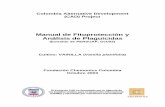 Manual de Fitoprotección y Análisis de Plaguicidas · PDF fileprincipalmente de Francia, y su afamada repostería, Alemania, Canadá, Japón, ... como componente esencial en los