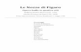 Le Nozze di Figaro - · PDF fileLe Nozze di Figaro Opera buffa in quattro atti . Wolfgang Amadeus Mozart (1756 - 1791) Libretto di Lorenzo da Ponte (1749 - 1838) Prima rappresentazione: