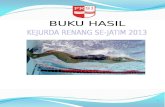ngalamswimmingcommunity.files.wordpress.com…  · Web viewAnastasia Kirana PA Kota Surabaya 01:15.99 01:20.89 . 11. Revy Maghriza ... Riska Sagita Nazmi Kabupaten Jember 00:47.00