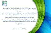 Operativni program “Zaštita okoliša“ 2007. – 2013. · PDF fileOperativni program “Zaštita okoliša“ 2007. ... Korisnik je dužandostaviti PT2 projektni plan nabave u roku