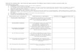 Manual de Aplicación del Test de Apercepción Temática para ...data.over-blog-kiwi.com/.../ob_ede715_mamualdeaplicacion-cat-a.pdf · Manual de Aplicación del Test de Apercepción