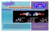 ASAM AMINO GERAK DAN PERUBAHAN - · PDF fileKebanyakan asam amino bebas berada dalam bentuk zwitter-ion pada pH netral maupun pH ... pembentukan protein otot . ... dalam air) dan esensial