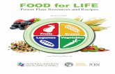 FOOD for LIFE fill your plate FOR HEALTH Healthy Native ... · PDF fileHealthy Native American Cooking FOOD for ... Southwest Kitchens,” which she will publish in an upcoming book,