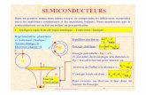 SEMICONDUCTEURS - cinam.univ-mrs.fr · PDF filesemiconducteur est en fait un isolant un peu particulier Equilibre des forces : Energie cinétique : Energie potentielle : Ep = -eV (V