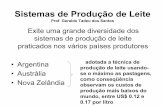 Sistemas de Produção de Leite - nupel.uem.br · PDF fileSistemas de Produção de Leite Prof. Geraldo Tadeu dos Santos É Exite uma grande diversidade dos sistemas de produção
