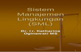 Sistem Manajemen Lingkungan (SML) - · PDF filemengendalikan dan memperbaiki sistem manajemen keselamatan dan kesehatan ... kinerja sistem manajemen keselamatan dan kesehatan kerja.