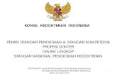 KONSIL KEDOKTERAN INDONESIA - Pendidikan …pendidikankedokteran.net/images/stories/2013/8/03._MR-_FGD_DEKA… · gigi spesialis-subspesialis atas kinerjanya sebagai pemberi layanan