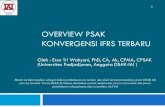 OVERVIEW PSAK KONVERGENSI IFRS TERBARUfeb.mercubuana.ac.id/wp-content/uploads/2017/03/overview_IFRS_IAI... · Plus PSAK-PSAK Syariah 21 . Perkembangan IFRS dan PSAK Tahun 2015 dna