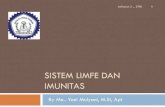 Sistem Limfe Dan Imunitas - mulyanipharmaco · PDF fileRespon imun Non-spesifik Fagositosis Spesifik ... jamur, dan virus, serta tumor) ... Reseptor permukaan spesifik untuk