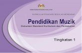 KEMENTERIAN PENDIDIKAN MALAYSIA - · PDF filedilaksanakan secara berperingkat mulai tahun 2017 akan ... peratus pengagihan seperti pada Jadual 3. KSSM PENDIDIKAN MUZIK ... Mereka menjana