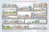 10 PRINCIPII PENTRU TRANSPORT URBAN DURABIL - · PDF filepericuloase pentru pietoni, bicicliști și transport public Îmbunătă˛irea conectivită˛ii urbane și reducerea distan˛elor