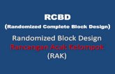 RCBD - My WordPress · PDF fileCONTOH: Klasifikasi Banyak ... Rancangan Acak Kelompok Lengkap (RAK) • Apabila kelompok unit-unit percobaan ada perbedaan maka dalam percobaan terlibat