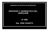 SINTAXIS Y SEMANTICA DEL LENGUAJEsintaxis-semantica.wikispaces.com/file/view/Sintaxis+y+Semántica... · ingenieria en sistemas de informacion sintaxis y semantica del lenguaje 2º