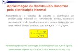 Aproximação da distribuição Binomial pela distribuição Normalw3.ufsm.br/adriano/aulas/disprob/p3.pdf · Aproximação da distribuição Binomial pela distribuição Normal Aumentando-se