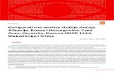 April 2013. Komparativna analiza studija slučaja Albanije ... · PDF fileStudije o stanju u pojedinačnim državama Zapadnog Balkana, koje predstavljaju deo komparativne publikacije