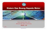 Sistem Gas Buang Sepeda Motor - preindo.compreindo.com/.../2014/12/Materi-Sistem-Gas-Buang-Sepeda-Motor.pdf · Sistem Gas Buang Sepeda Motor 1/16 Teknik Sepeda Motor ... ðvSiswa